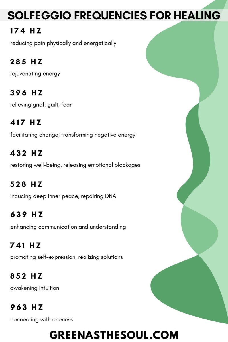 Solfeggio Frequencies for Healing - Healing Through Music - Green as the Soul